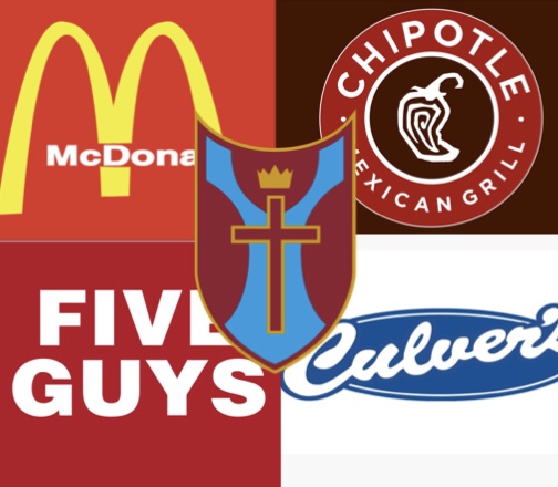 A survey was sent out to faculty and students regarding what they think the best fast foods are.